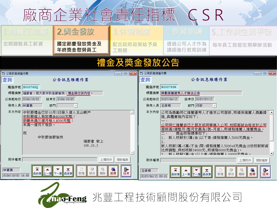 兆-CSR-投影片10