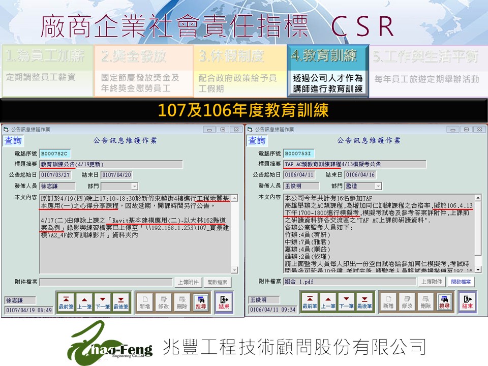 兆-CSR-投影片14