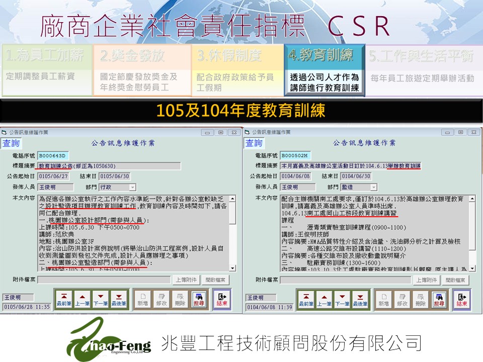 兆-CSR-投影片15