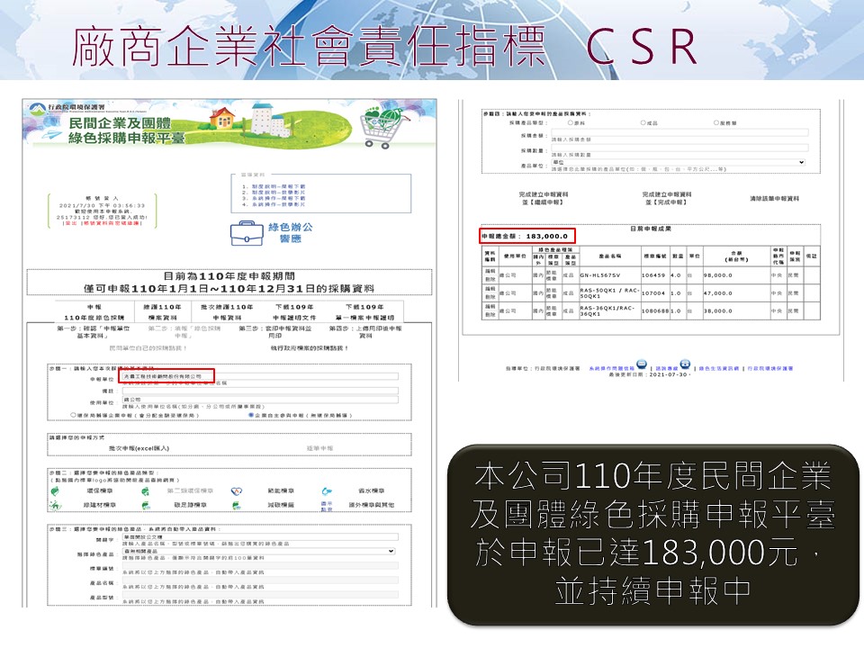 兆-CSR-投影片2