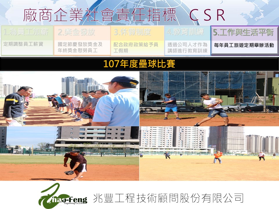 兆-CSR-投影片20