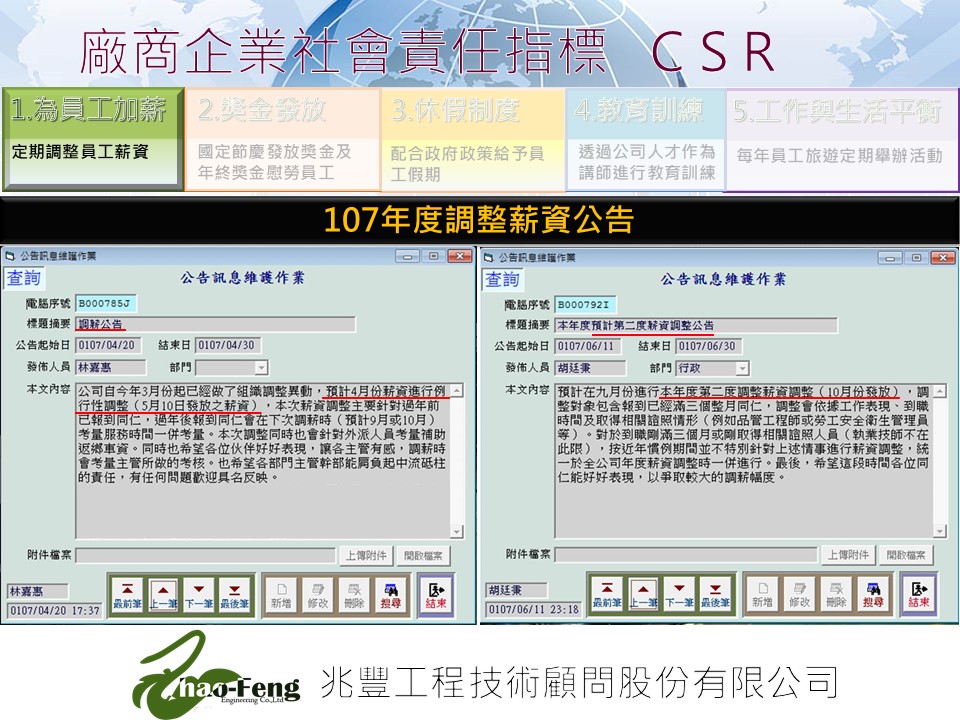 兆-CSR-投影片4