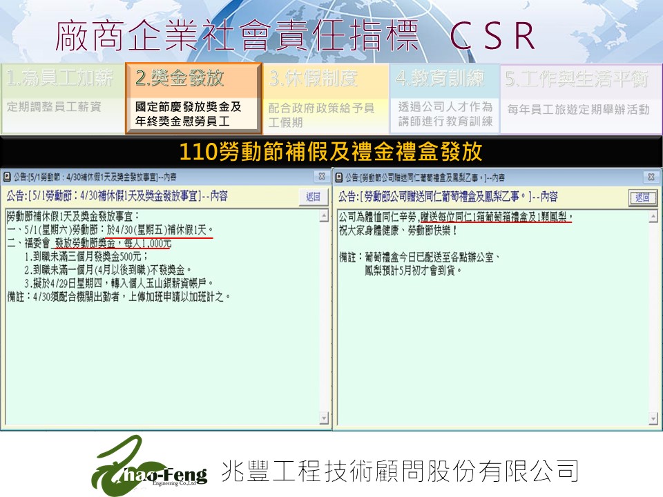 兆-CSR-投影片6