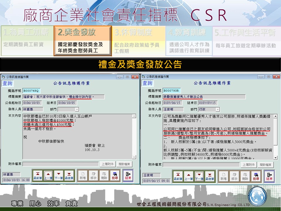 世-CSR-投影片13