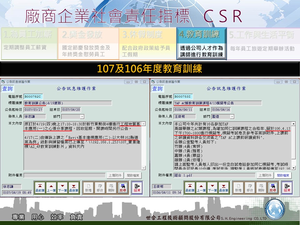 世-CSR-投影片17