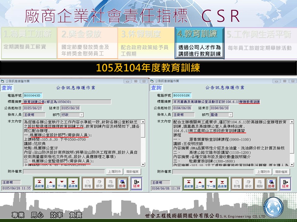 世-CSR-投影片18