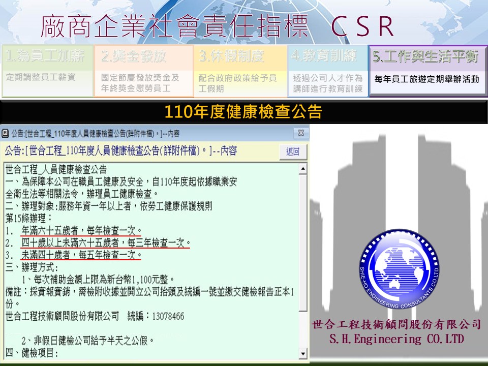 世-CSR-投影片19