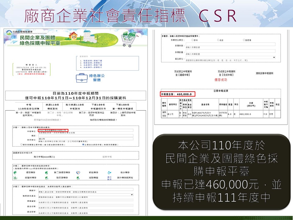 世-CSR-投影片3