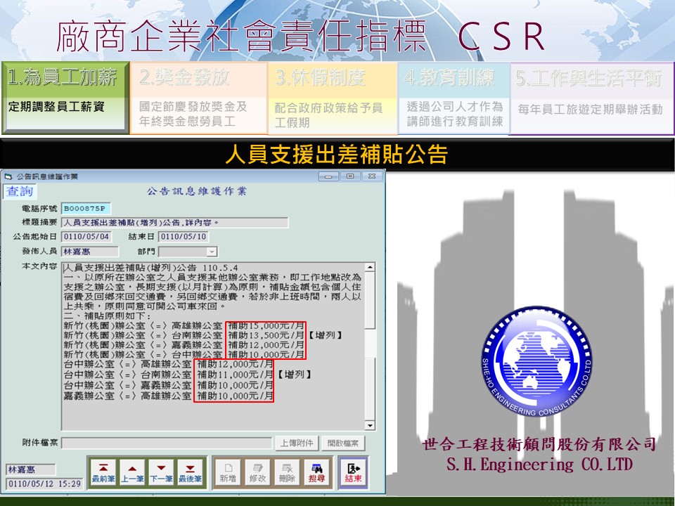 世-CSR-投影片6