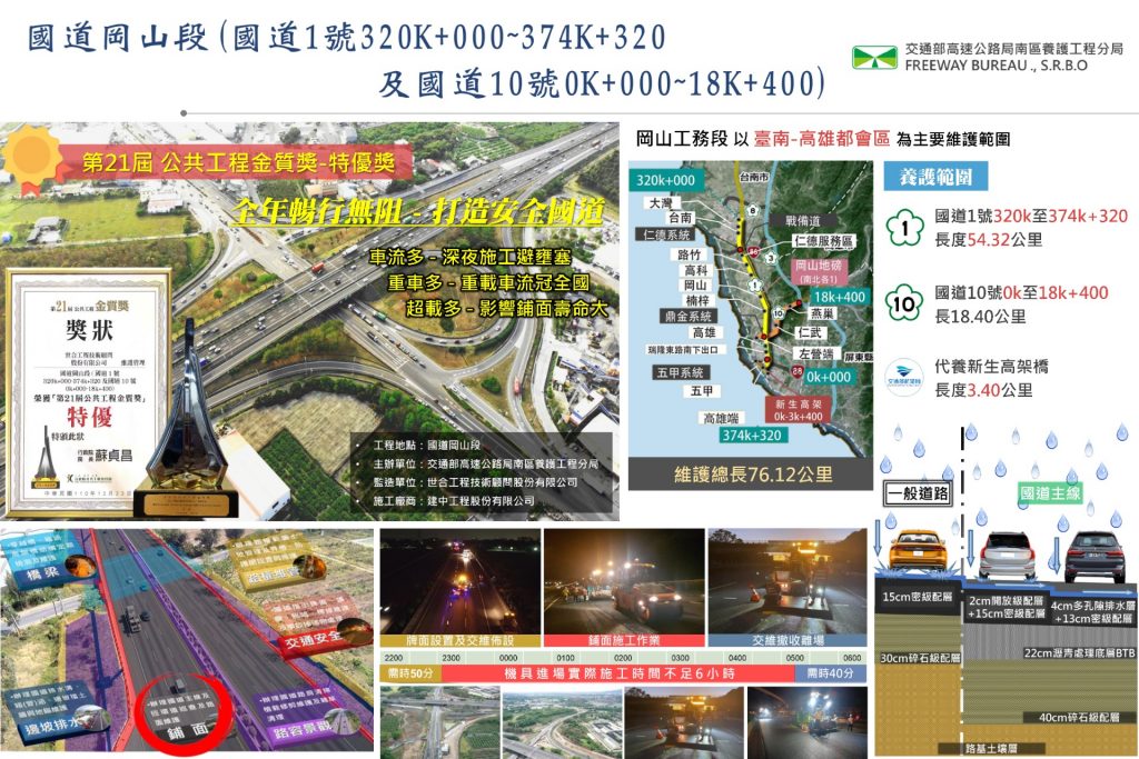 得獎實績_大獎_頁面_5